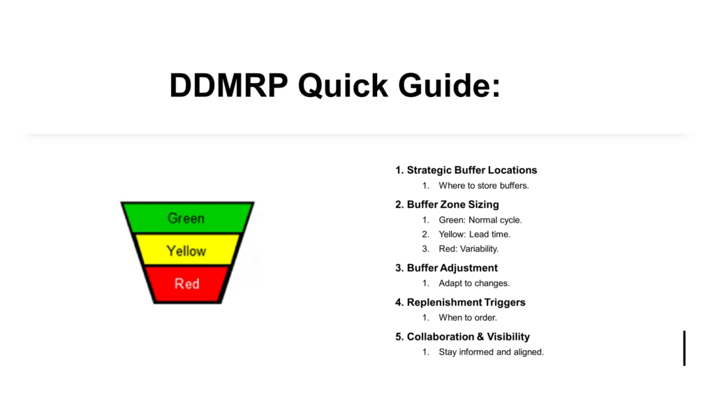 Grasp the essentials of DDMRP with b2wise: Identify buffer locations, optimize inventory zones, adjust in real-time, trigger smart orders, and enhance teamwork. Simplify supply chain success.