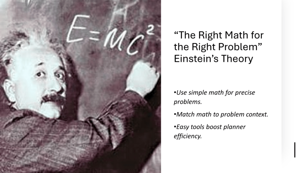 Kevin Boake presenta &quot;La matemática adecuada para el problema adecuado&quot;, inspirado en los principios de Einstein, haciendo hincapié en la capacidad única del software B2WISE DDMRP para simplificar los complejos retos de la supply chain. Este enfoque está diseñado para profesionales que buscan herramientas eficaces y prácticas para la resolución de problemas en la management de la supply chain.